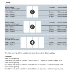 Linear Sliding Wardrobe Door 3 Panel Mirror With White Frame (W)610mm -Furniture Series 12811777 7174993323362493