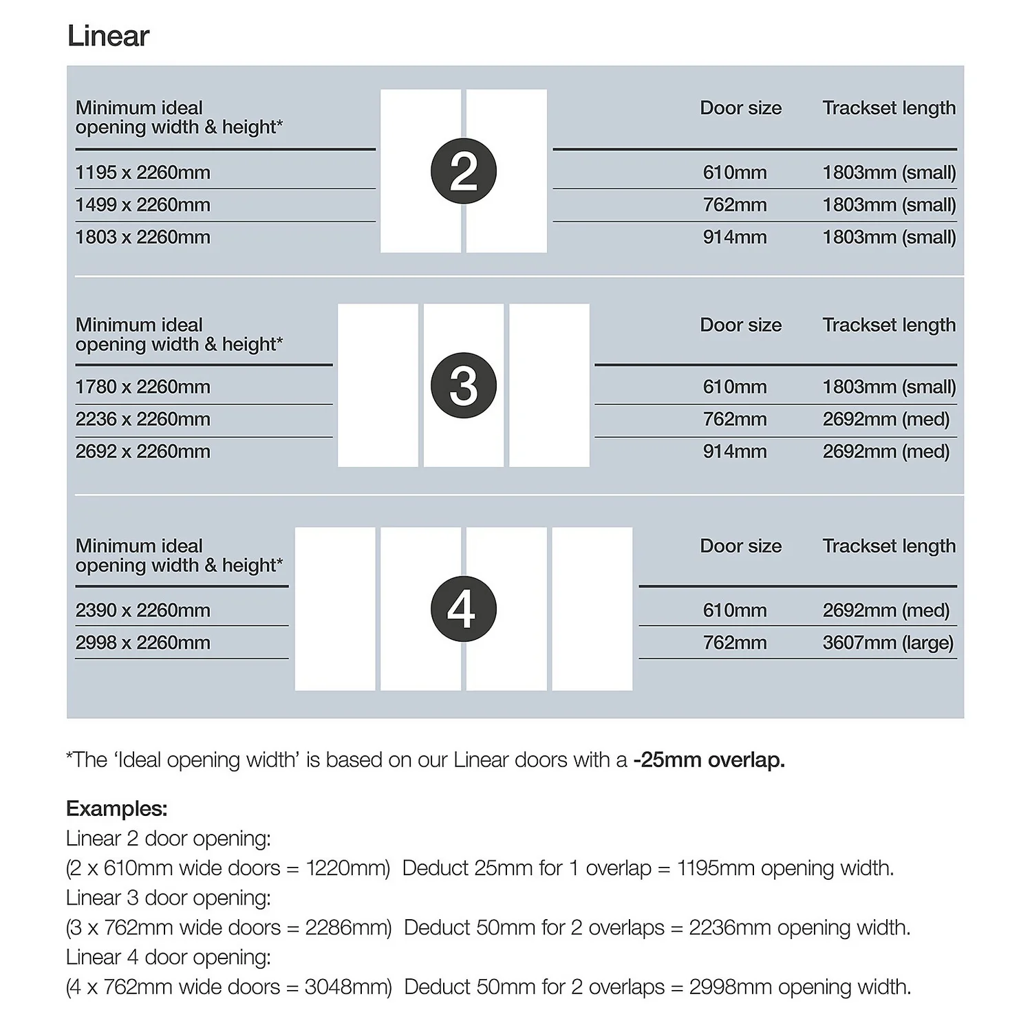 Linear Sliding Wardrobe Door 3 Panel Cream Glass With Windsor Oak Frame (W)762mm 4 Linear Sliding Wardrobe Door 3 Panel Cream Glass With Windsor Oak Frame (W)762mm - Image 4