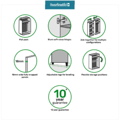 House Beautiful Escape Corner Wardrobe, White Carcass - Gloss White Handleless Doors (W) 1053mm X (H) 2196mm -Furniture Series 13999862 1215014369462863